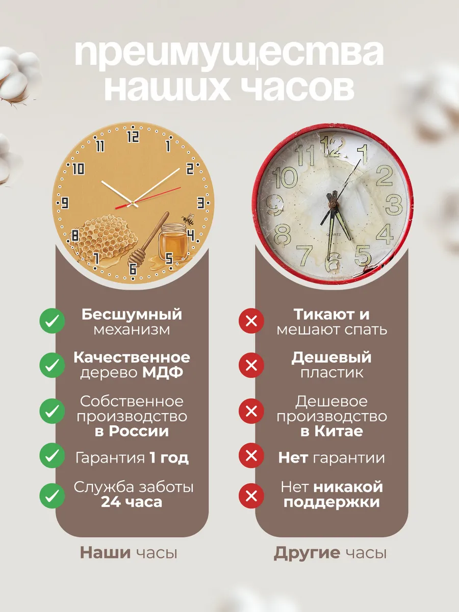 Часы настенные бесшумные Мёд соты пчёлы на кухню 33 см — фото 10