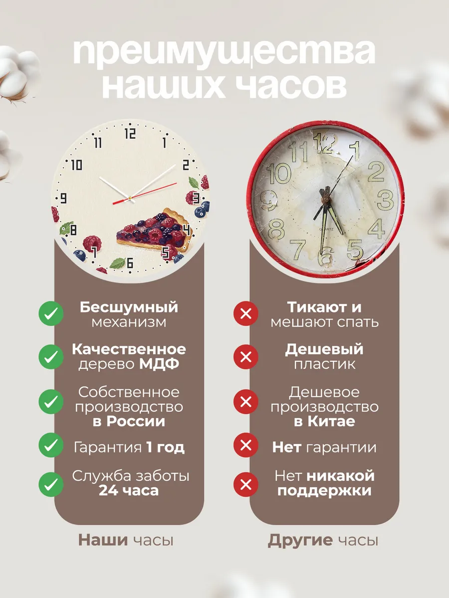 Часы настенные бесшумные Ягоды десерт малина на кухню 33 см — фото 10