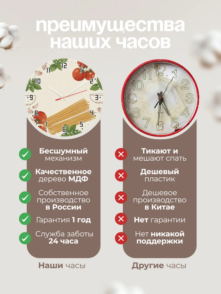 Часы настенные бесшумные Паста томаты базилик кухня 33 см — фото 10