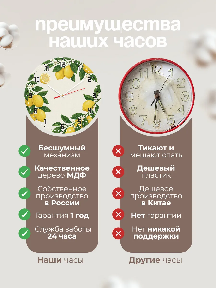 Часы настенные бесшумные Лимоны цитрус на кухню 33 см — фото 10