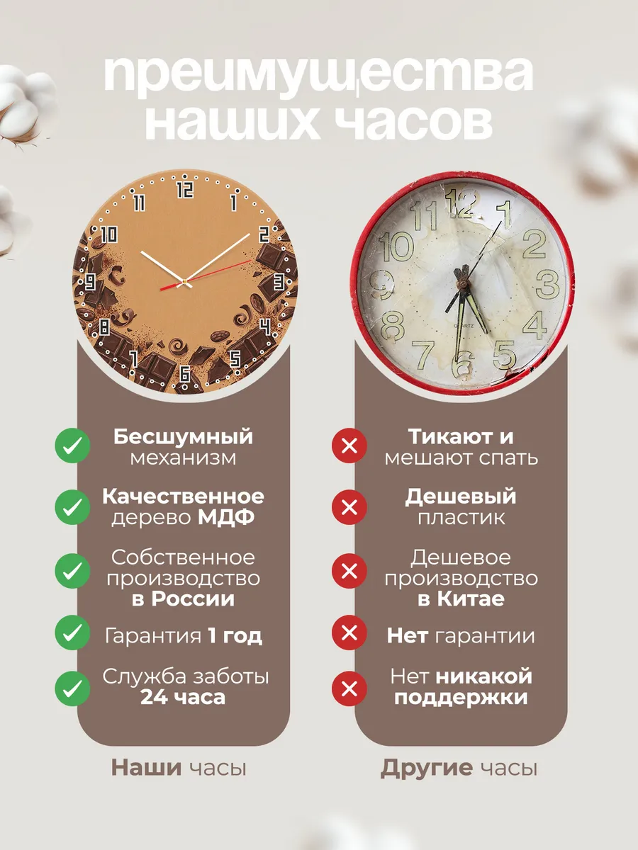 Часы настенные бесшумные Шоколад какао на кухню 33 см — фото 10
