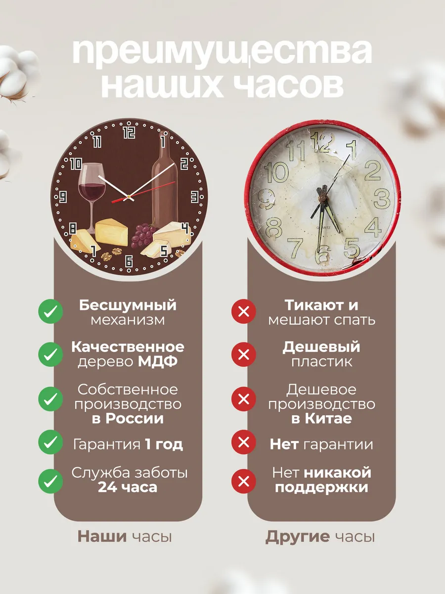 Часы настенные бесшумные Вино сыр виноград на кухню 33 см — фото 10