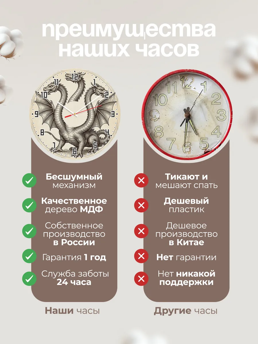 Часы настенные бесшумные Змей Горыныч дракон 33 см — фото 10