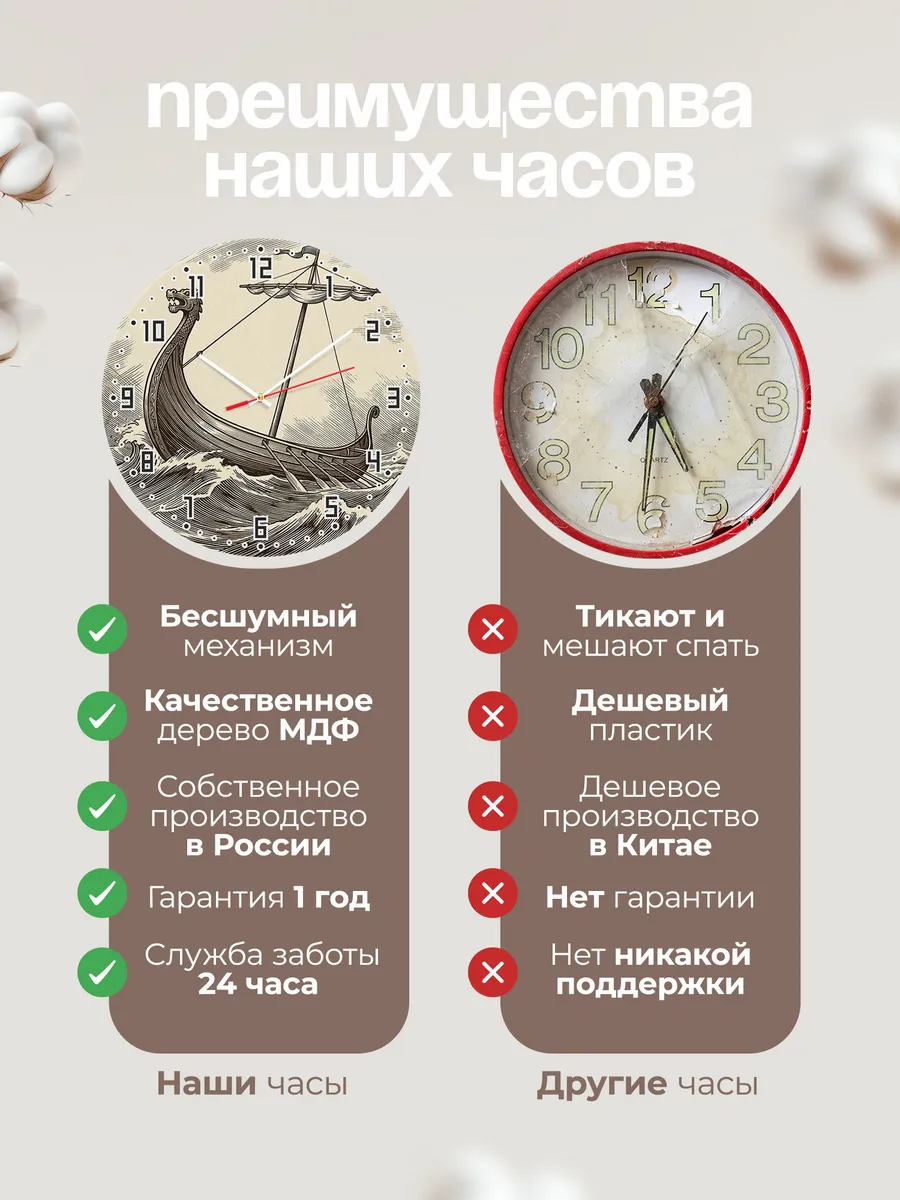 Часы настенные бесшумные Драккар корабль викингов 33 см — фото 10