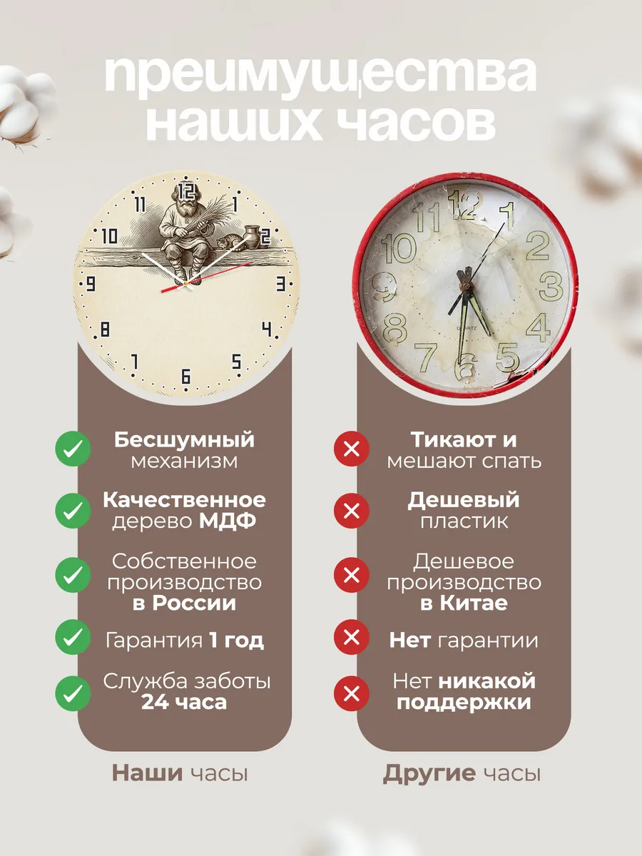 Часы настенные бесшумные Домовой хранитель дома 33 см — фото 10