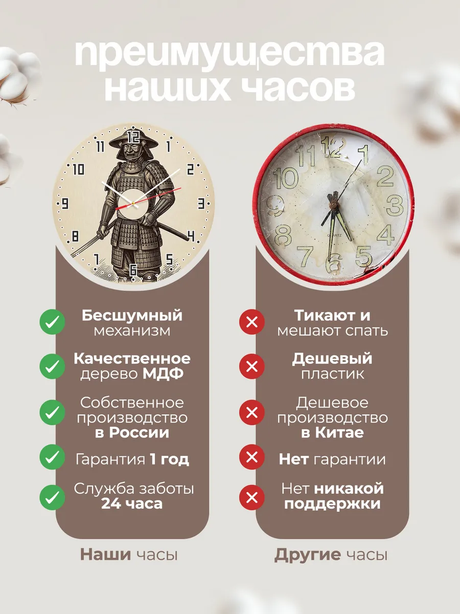 Часы настенные бесшумные Самурай воин Япония 33 см — фото 10