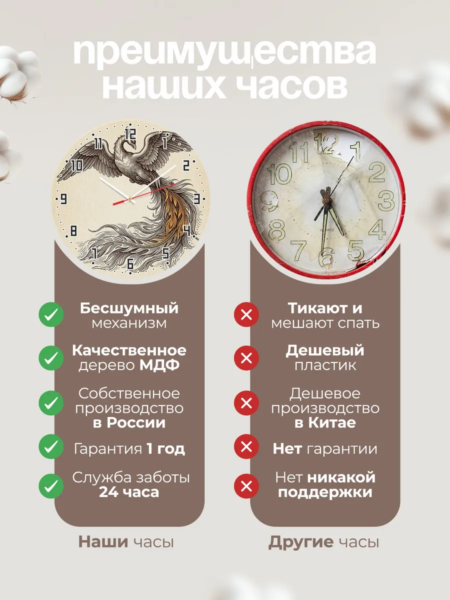 Часы настенные бесшумные Жар-птица сказка 33 см — фото 10