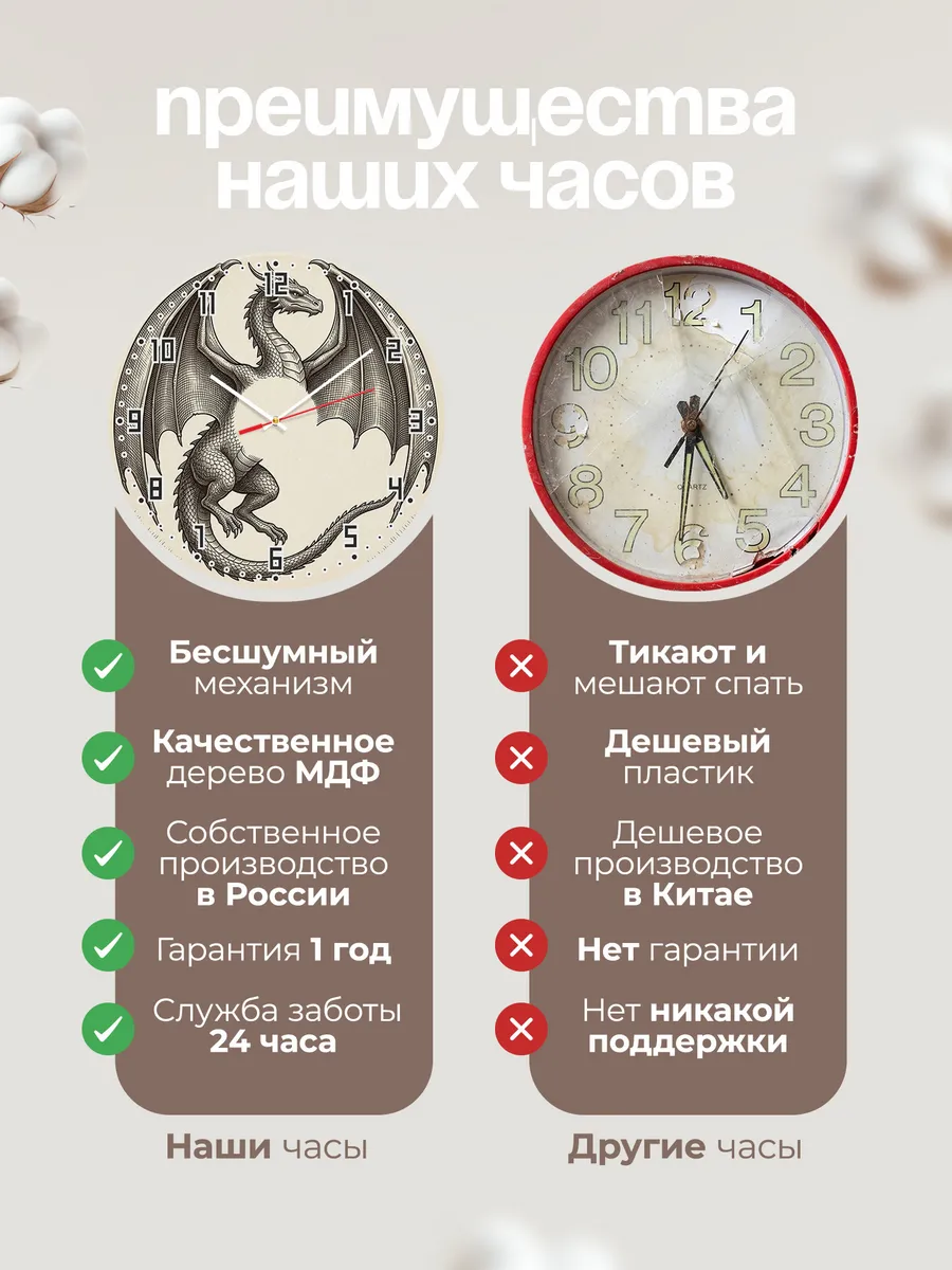 Часы настенные бесшумные Дракон с крыльями 33 см — фото 10