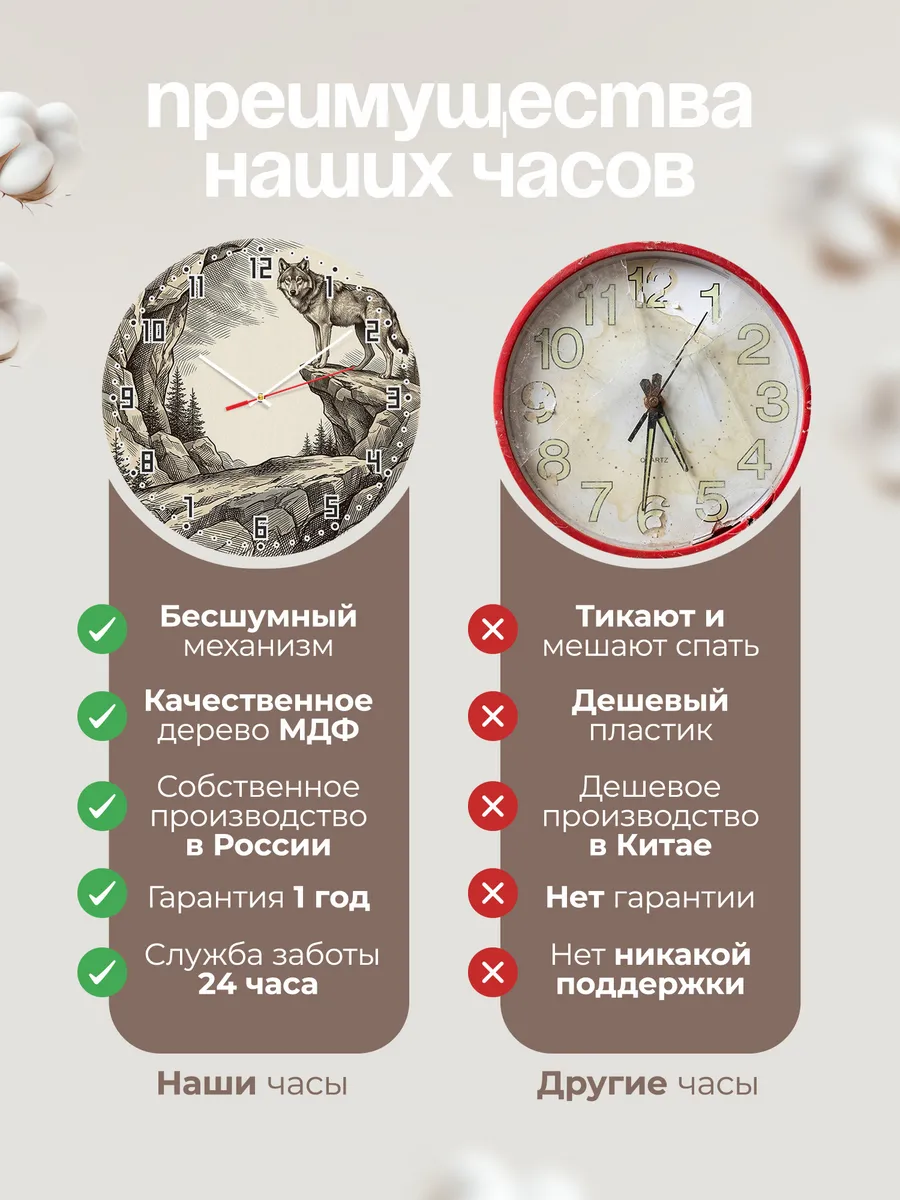 Часы настенные бесшумные Волк на скале хищник 33 см — фото 10