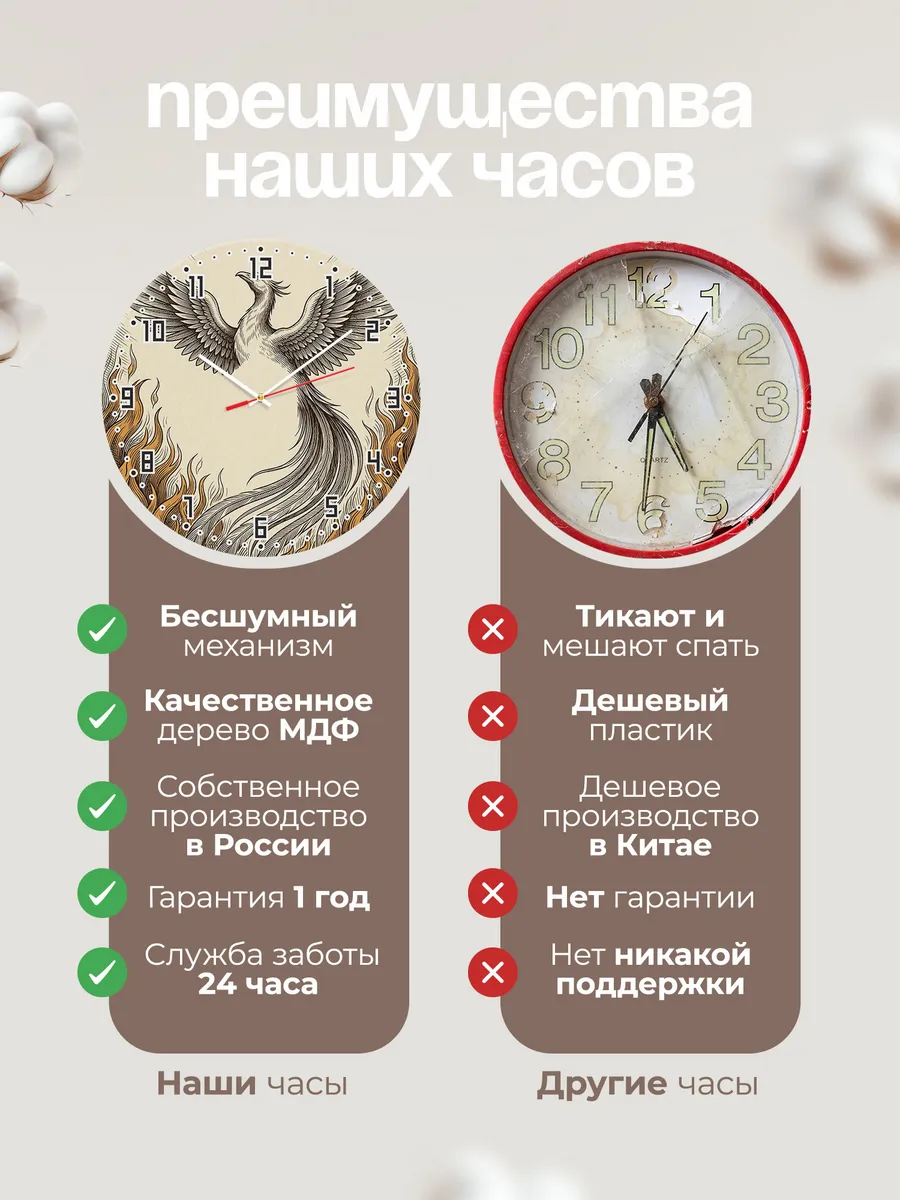 Часы настенные бесшумные Феникс птица возрождения 33 см — фото 10