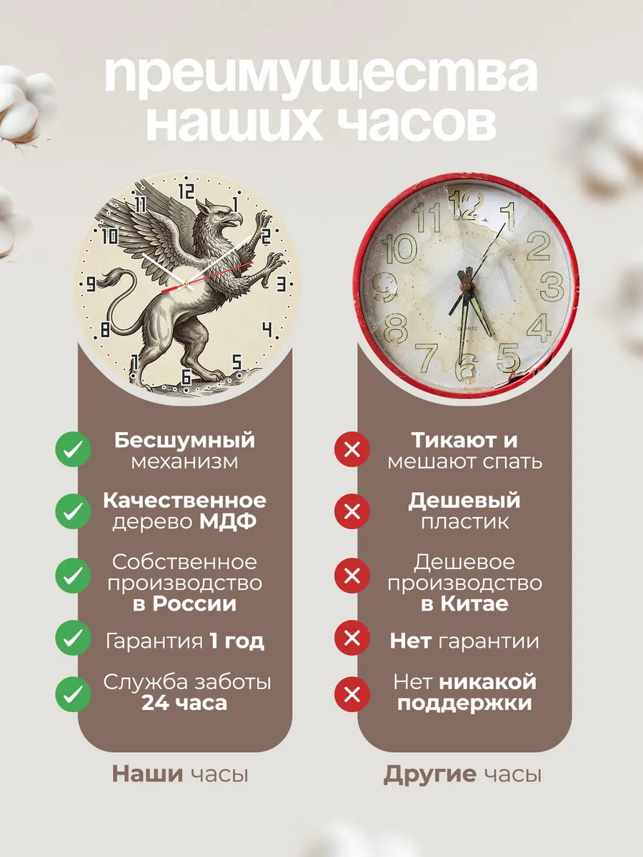 Часы настенные бесшумные Грифон геральдика 33 см — фото 10