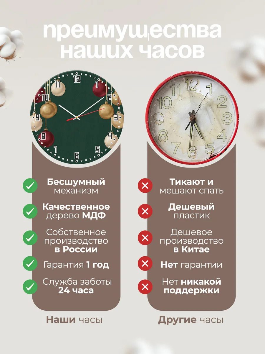 Часы настенные бесшумные Новогодние ёлочные шары 33 см — фото 10