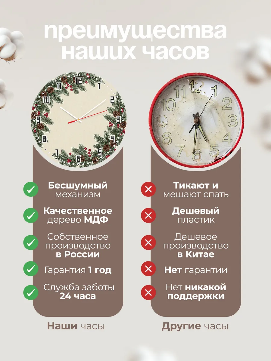 Часы настенные бесшумные Еловые ветки с шишками 33 см — фото 10