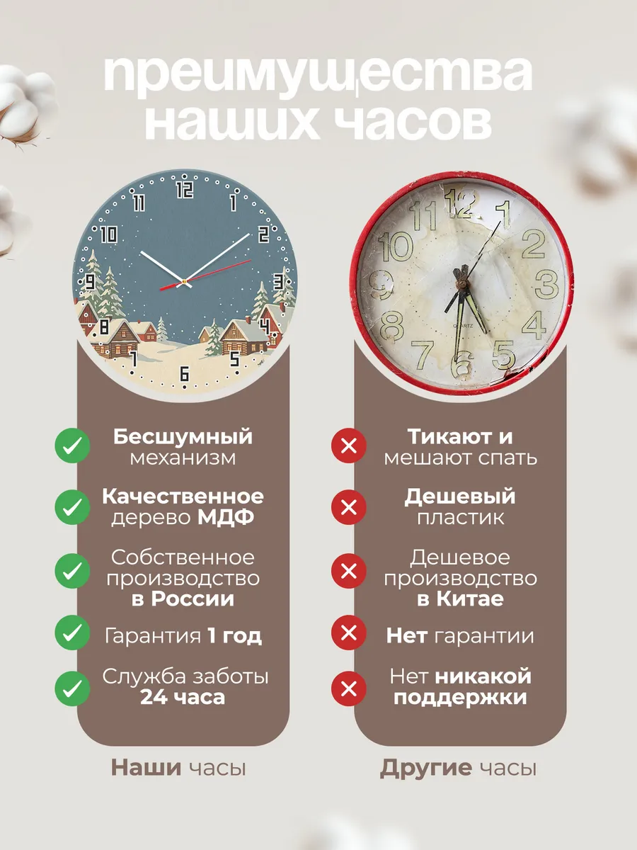Часы настенные бесшумные Новогодняя ретро открытка 33 см — фото 10