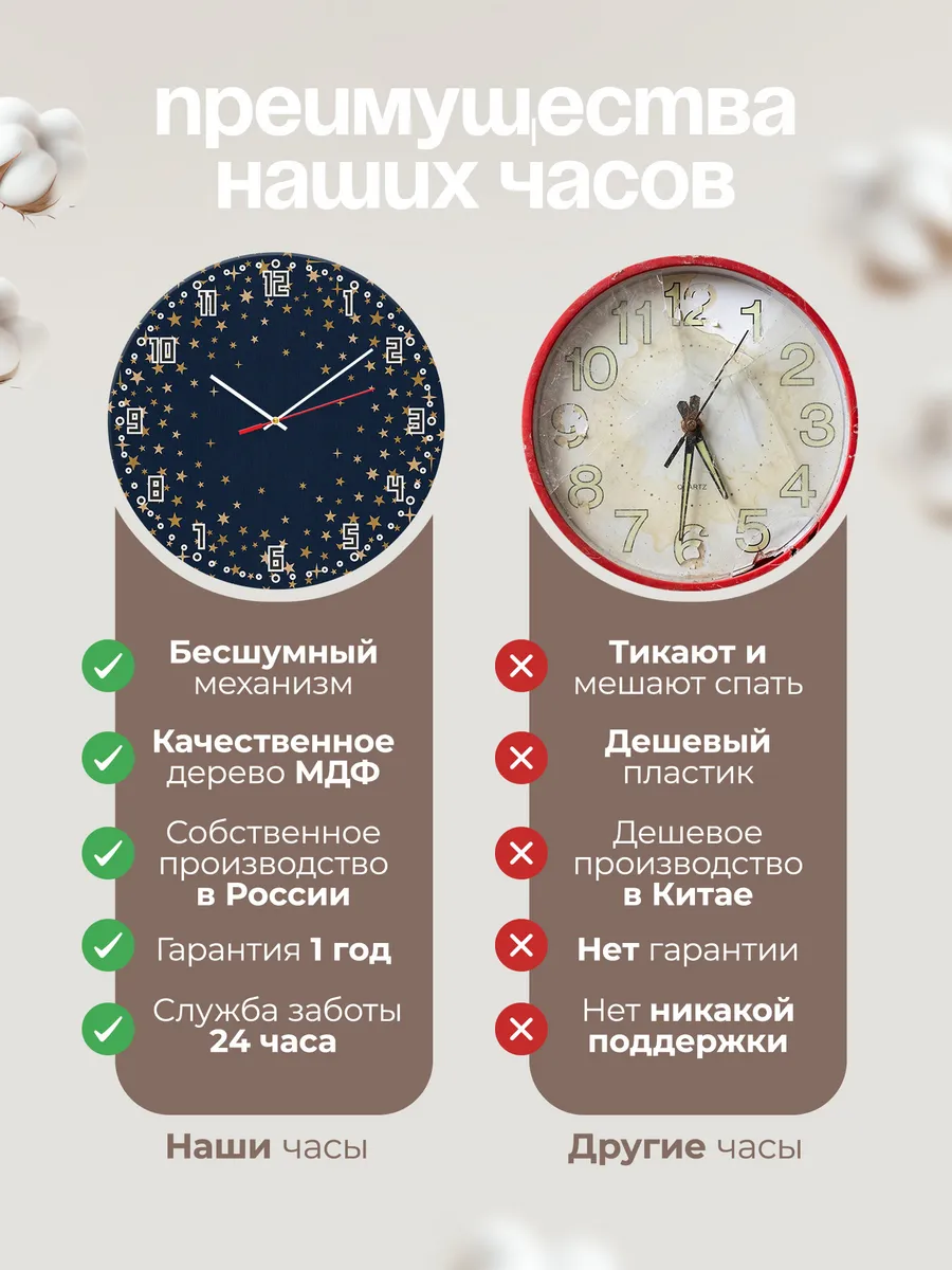 Часы настенные бесшумные Золотые звёзды на синем 33 см — фото 10