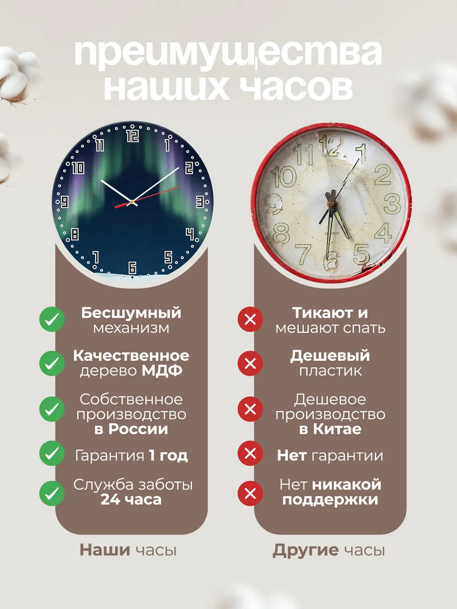 Часы настенные бесшумные Северное сияние 33 см — фото 10