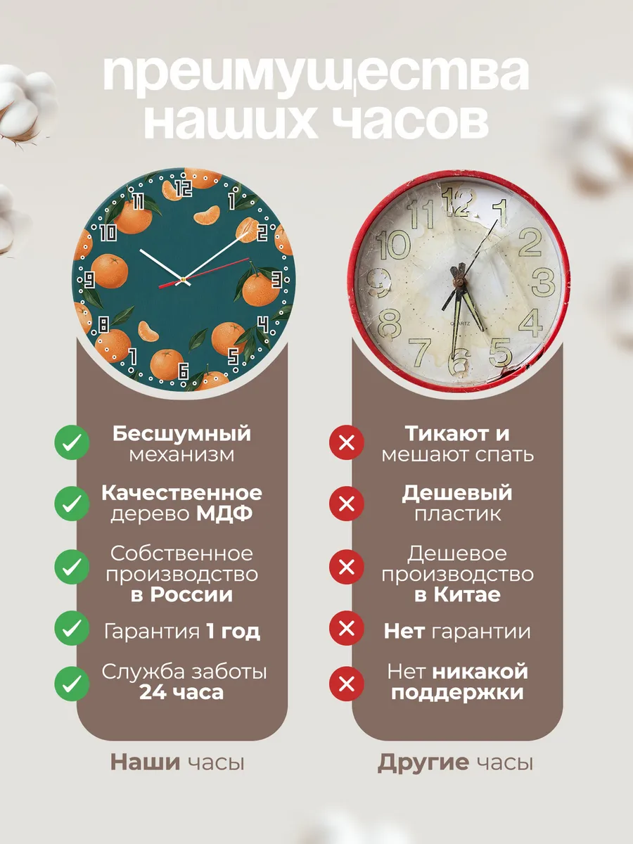 Часы настенные бесшумные Новогодние мандарины 33 см — фото 10