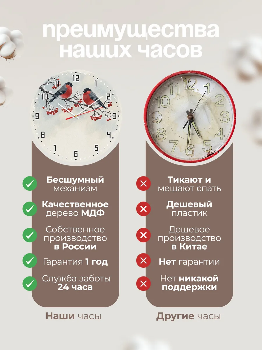 Часы настенные бесшумные Снегири на ветке рябины 33 см — фото 10