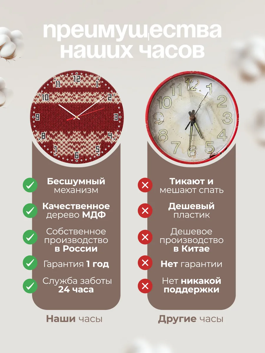 Часы настенные бесшумные Вязаный узор красный 33 см — фото 10