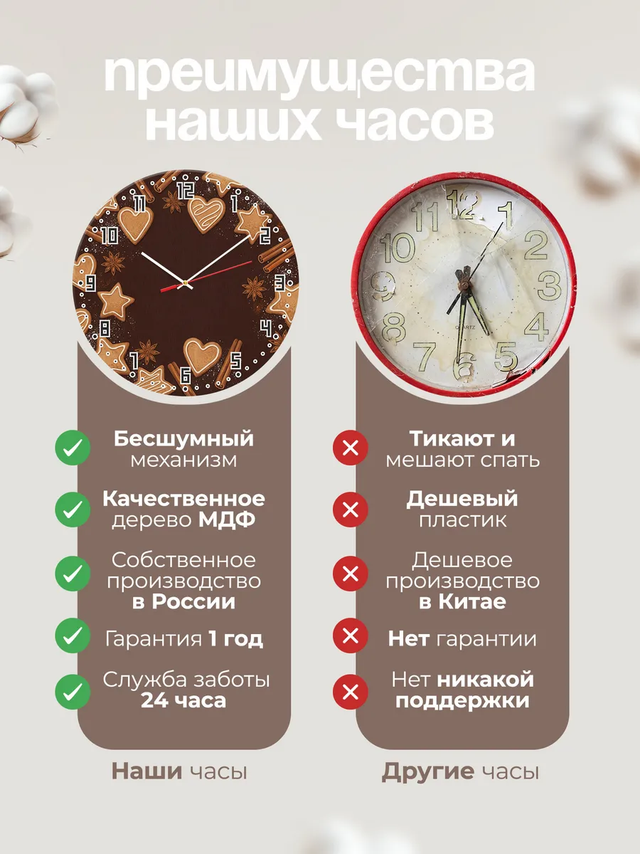 Часы настенные бесшумные Имбирное печенье и специи 33 см — фото 10