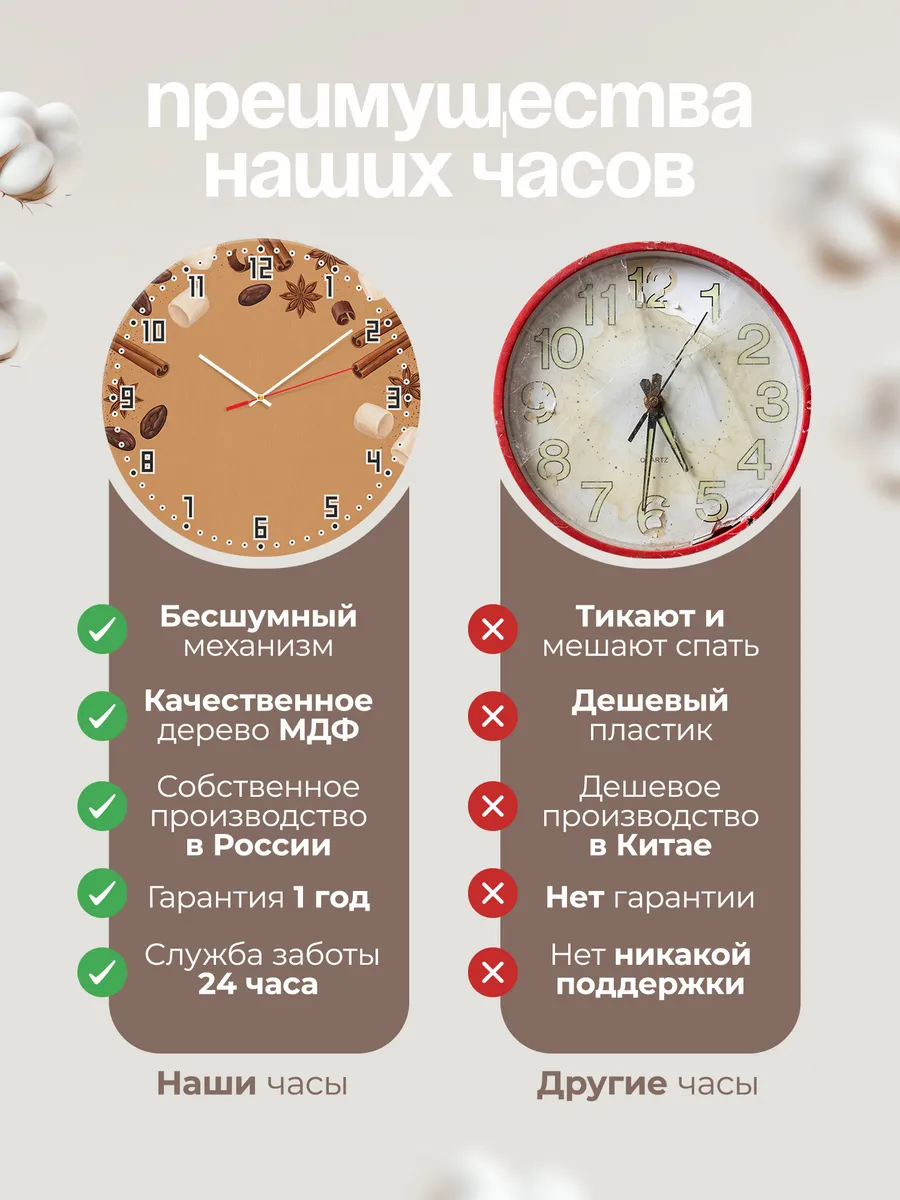 Часы настенные бесшумные Какао маршмеллоу зима 33 см — фото 10