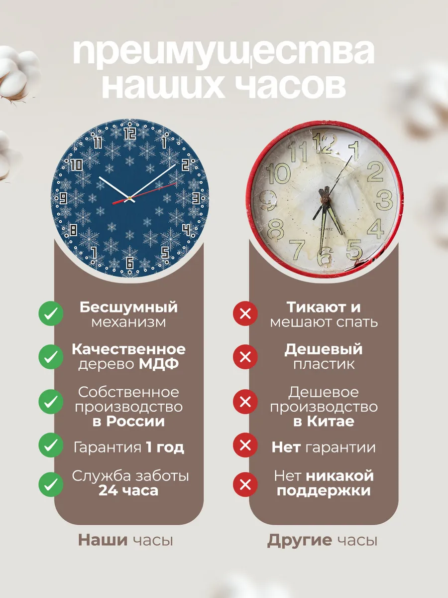 Часы настенные бесшумные Снежинки на синем фоне 33 см — фото 10