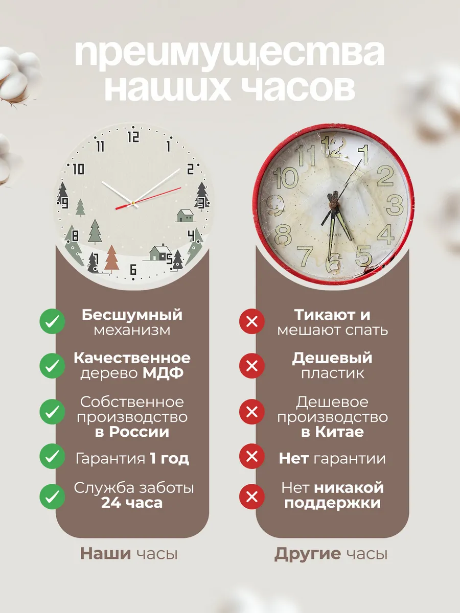 Часы настенные бесшумные Сканди зима минимализм 33 см — фото 10