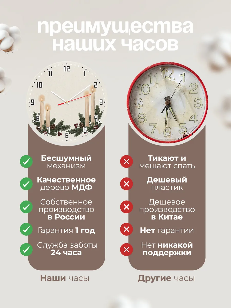 Часы настенные бесшумные Свечи и еловые ветки 33 см — фото 10