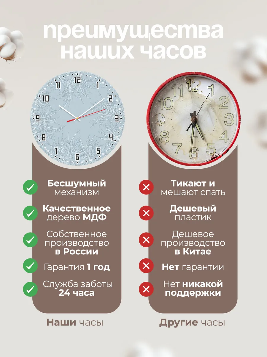 Часы настенные бесшумные Морозный узор на стекле 33 см — фото 10