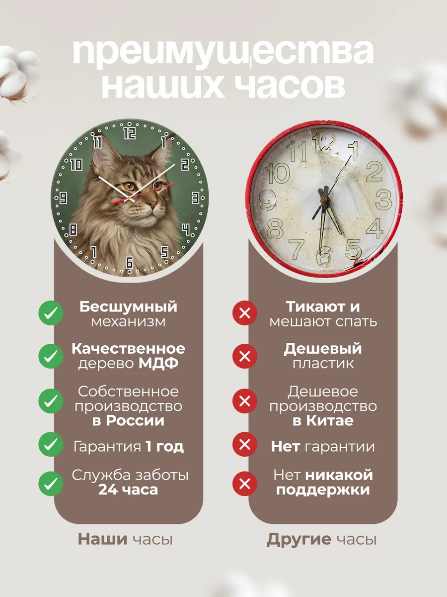 Часы настенные бесшумные Мейн-кун кошка порода 33 см — фото 10