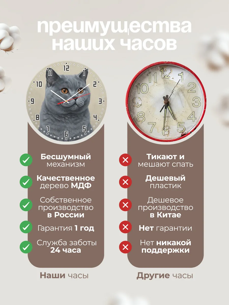 Часы настенные бесшумные Британская кошка кот 33 см — фото 10