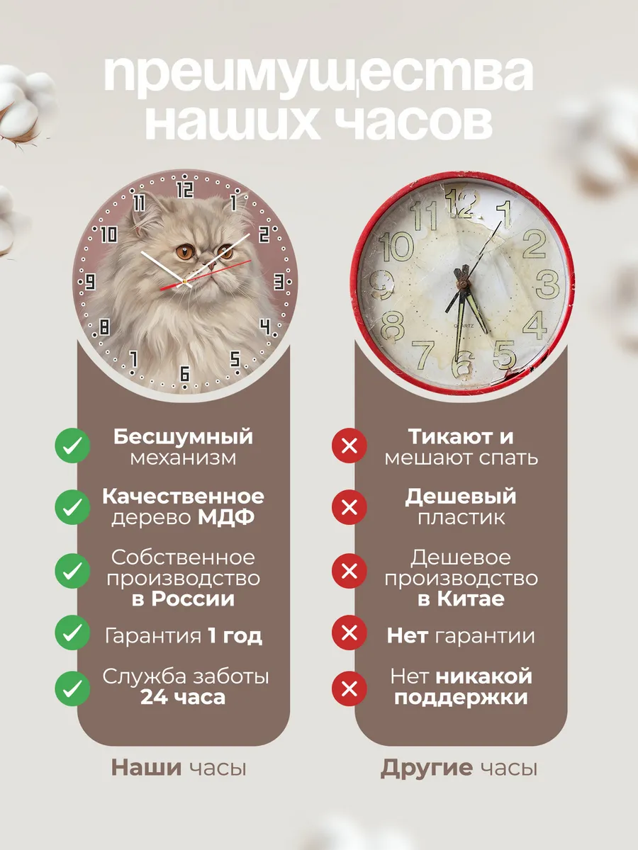 Часы настенные бесшумные Персидская кошка кот 33 см — фото 10