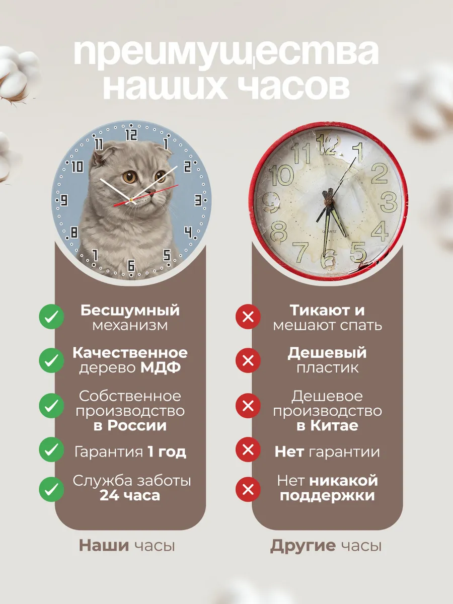 Часы настенные бесшумные Шотландская вислоухая 33 см — фото 10