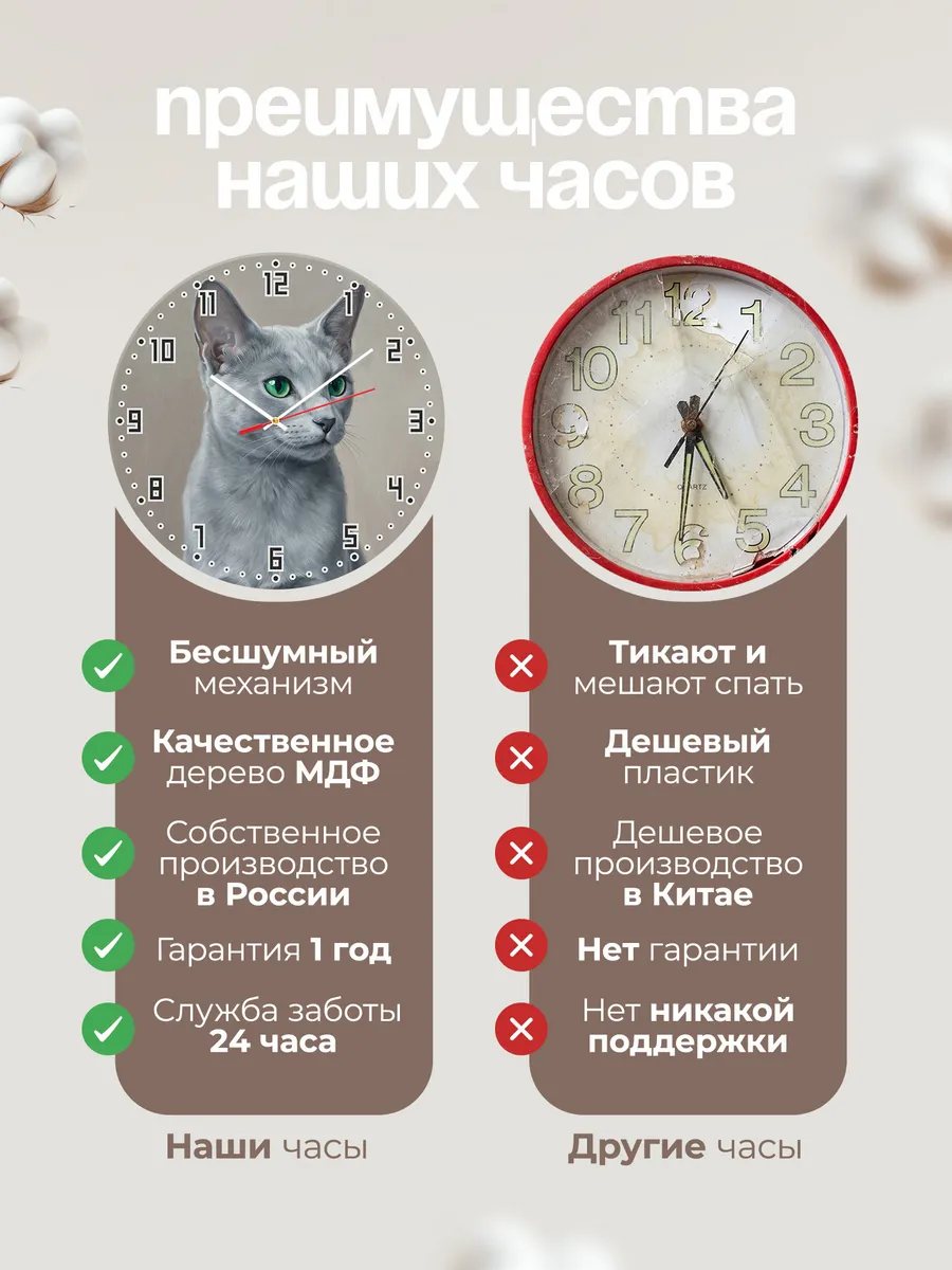 Часы настенные бесшумные Русская голубая кошка 33 см — фото 10