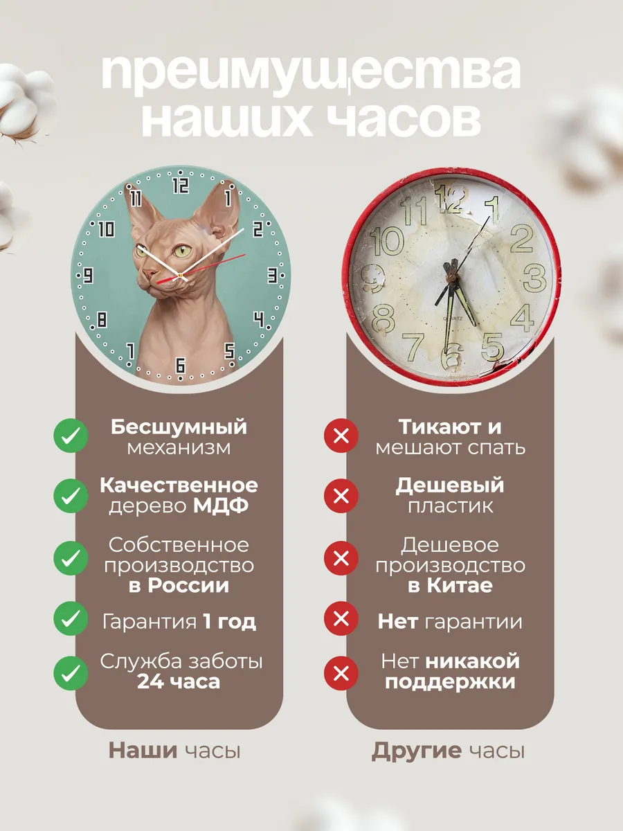 Часы настенные бесшумные Сфинкс кошка лысая 33 см — фото 10
