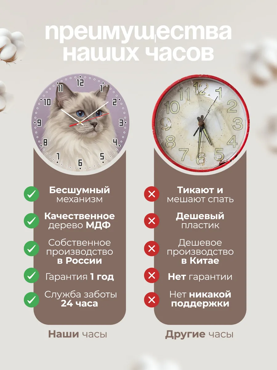 Часы настенные бесшумные Рэгдолл кошка порода 33 см — фото 10