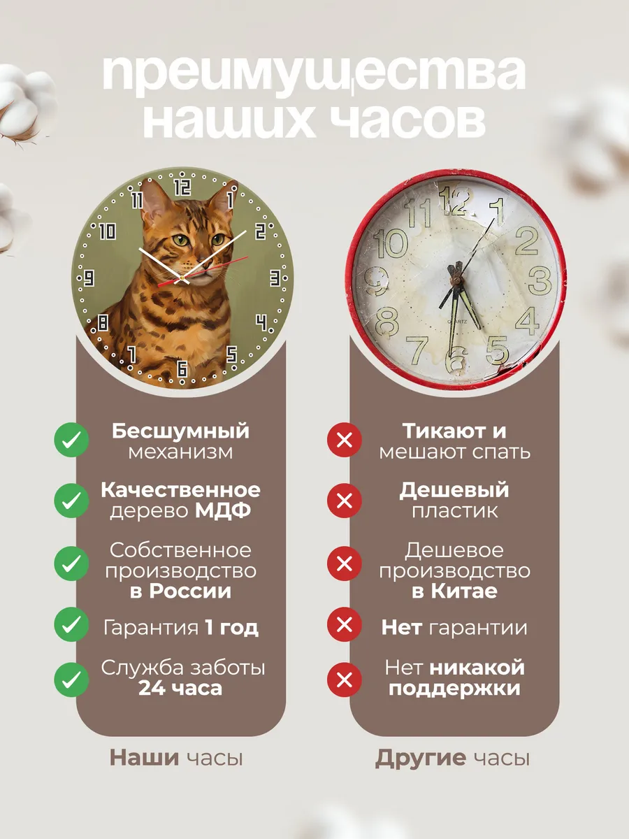 Часы настенные бесшумные Бенгальская кошка кот 33 см — фото 10