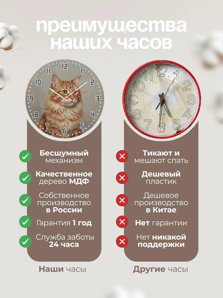 Часы настенные бесшумные Курильский бобтейл кот 33 см — фото 10