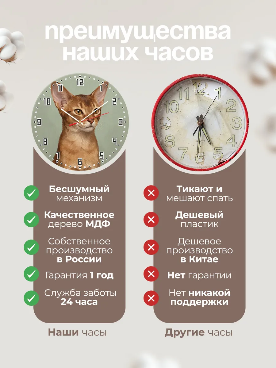 Часы настенные бесшумные Абиссинская кошка кот 33 см — фото 10