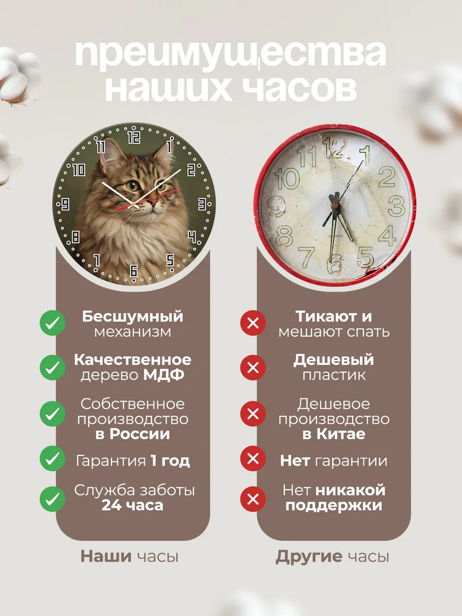 Часы настенные бесшумные Сибирская кошка кот 33 см — фото 10