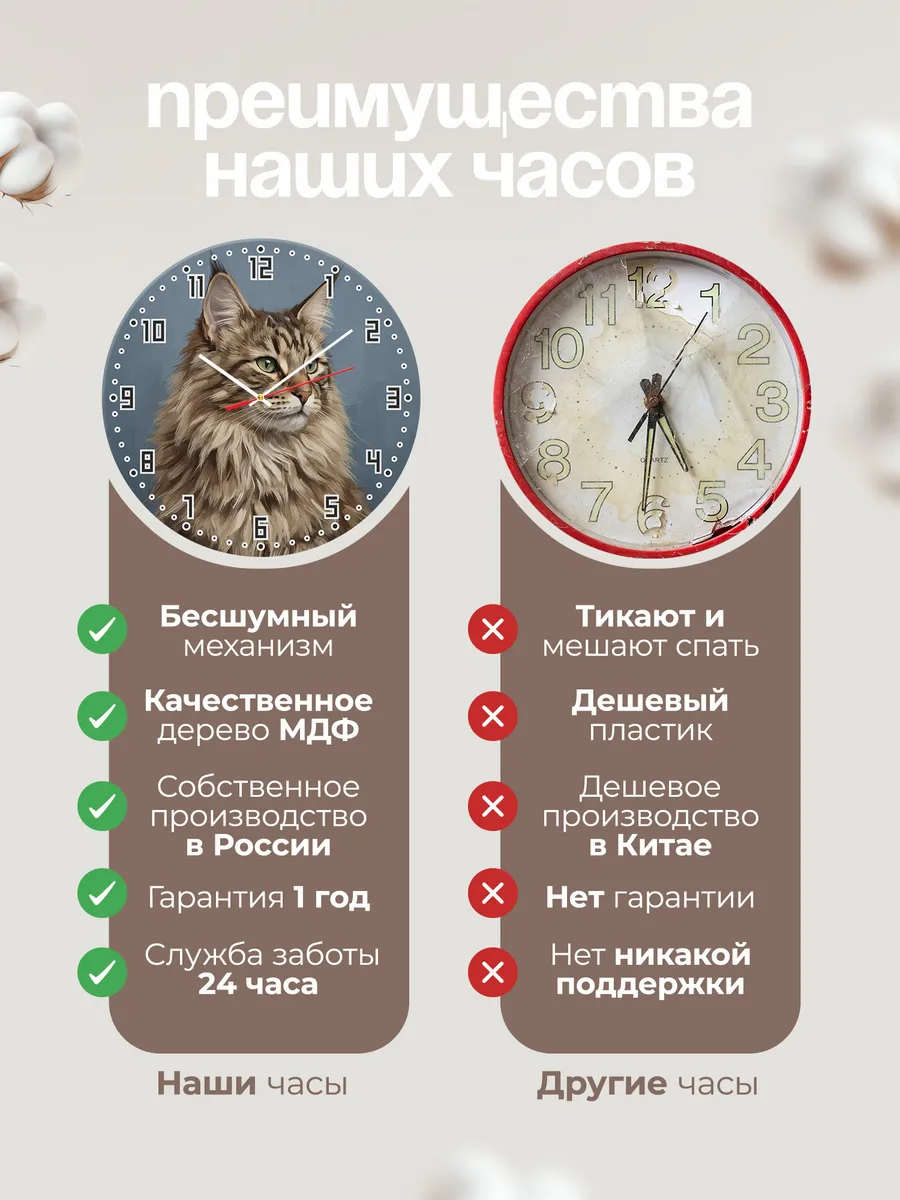 Часы настенные бесшумные Норвежская лесная кошка 33 см — фото 10