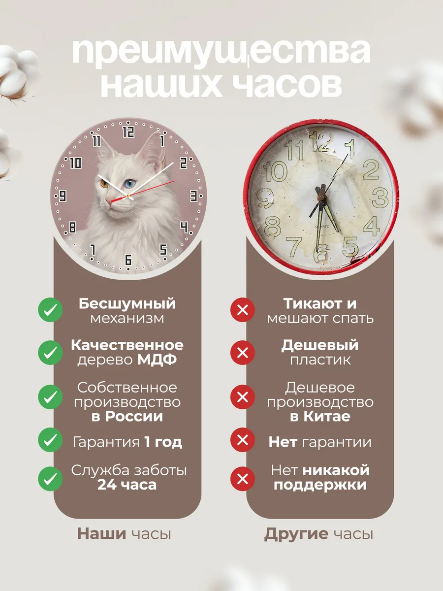 Часы настенные бесшумные Турецкая ангора кошка 33 см — фото 10