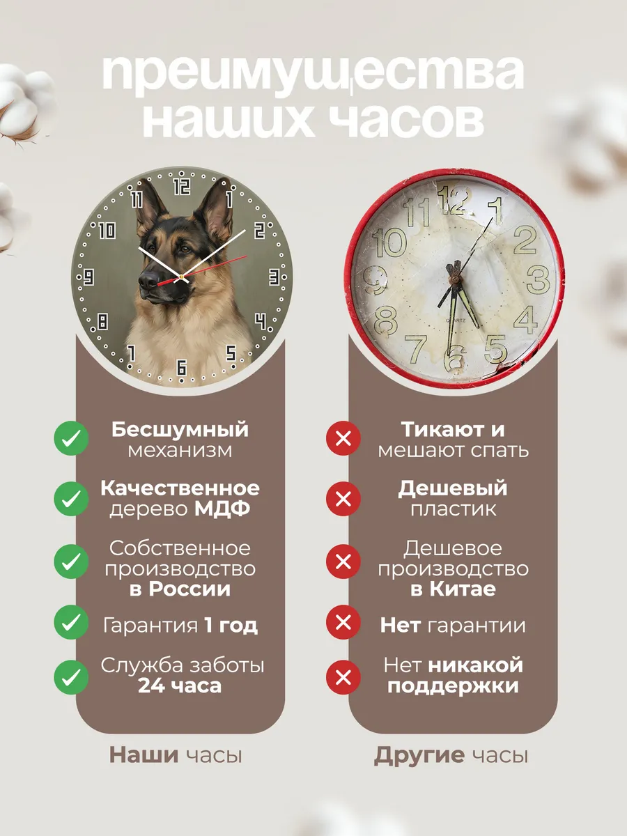 Часы настенные бесшумные Немецкая овчарка собака 33 см — фото 10