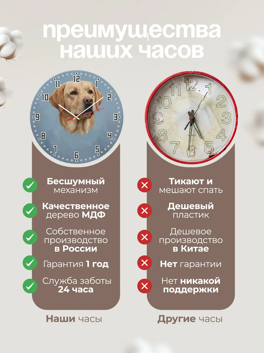 Часы настенные бесшумные Лабрадор собака портрет 33 см — фото 10