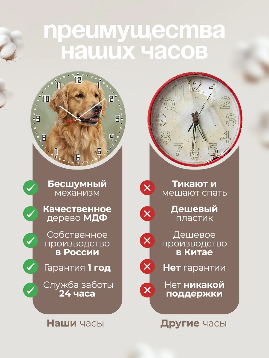 Часы настенные бесшумные Золотистый ретривер 33 см — фото 10