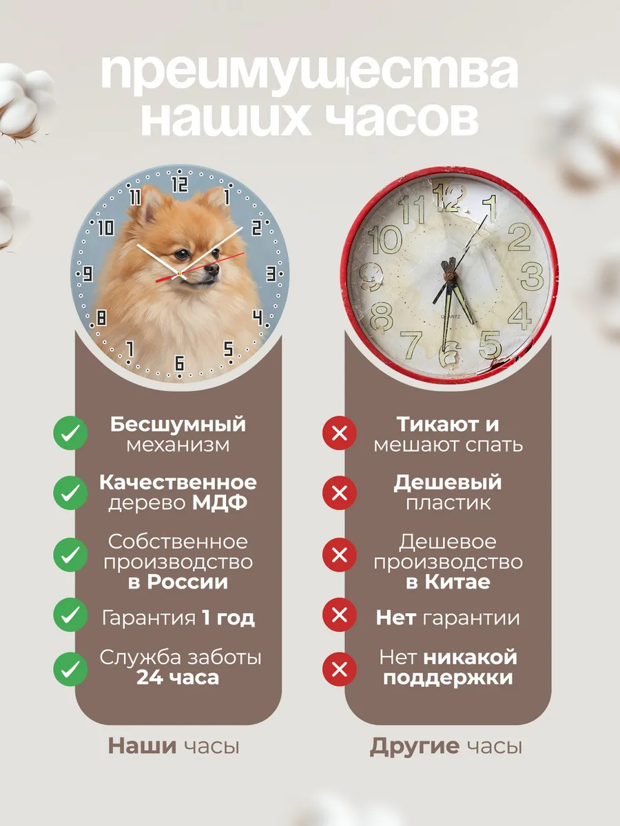 Часы настенные бесшумные Померанский шпиц собака 33 см — фото 10