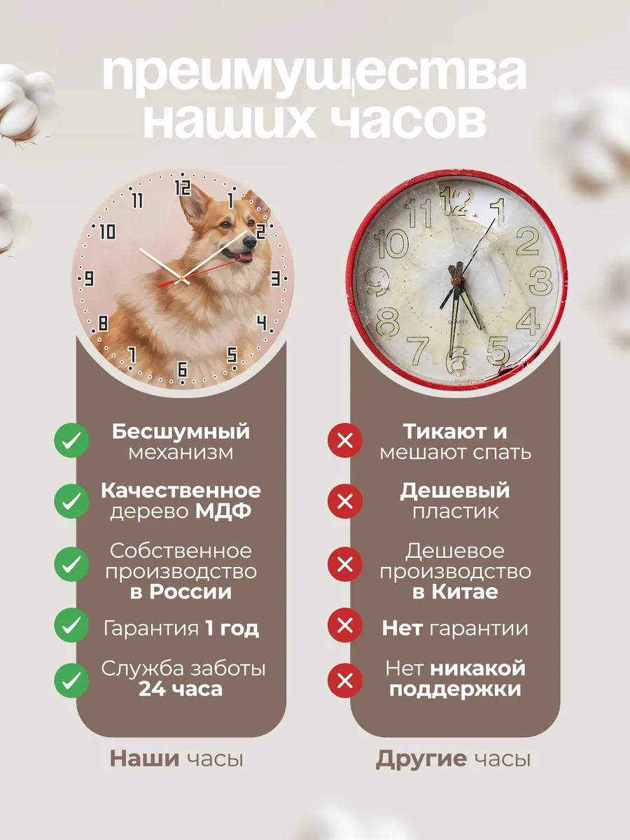 Часы настенные бесшумные Корги собака вельш 33 см — фото 10
