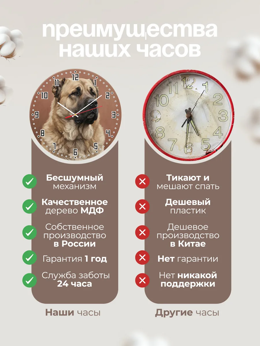 Часы настенные бесшумные Алабай овчарка собака 33 см — фото 10