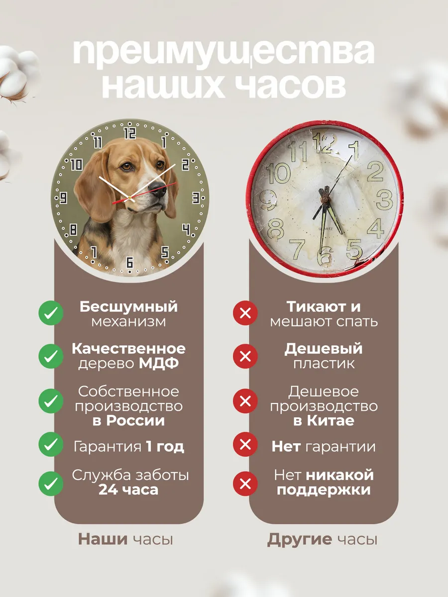 Часы настенные бесшумные Бигль собака портрет 33 см — фото 10