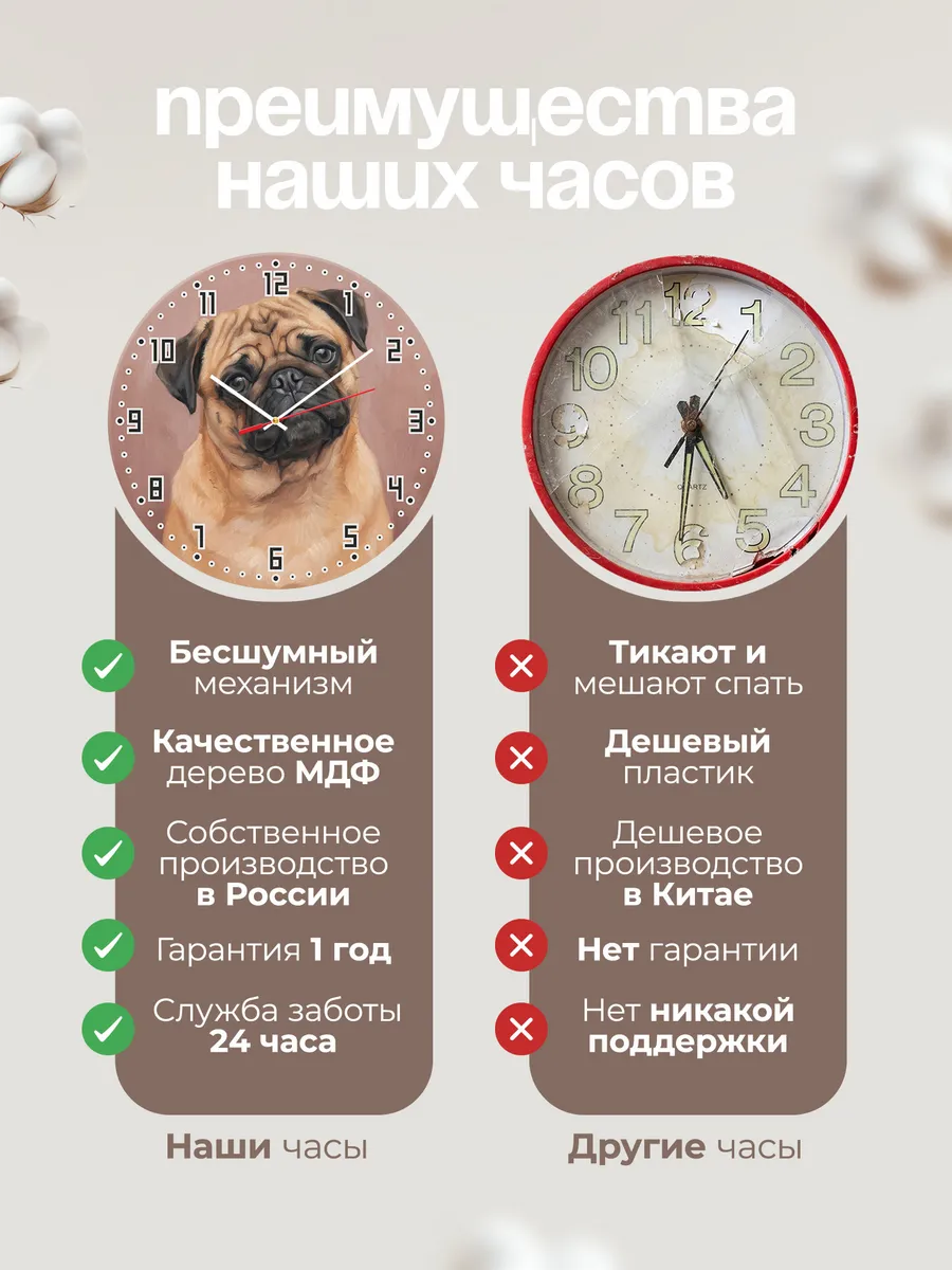 Часы настенные бесшумные Мопс собака портрет 33 см — фото 10